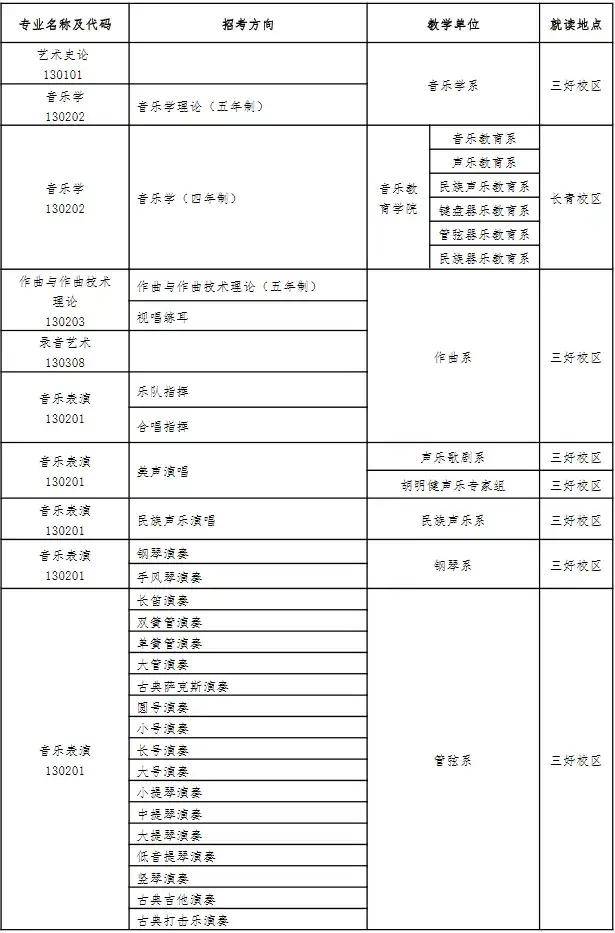 沈阳房产托管公司排名及行业分析