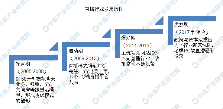 广东省勘察设计研究院，历史沿革、业务发展与行业影响