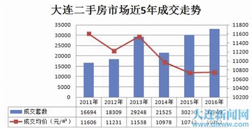 海宁房产成交，市场走势、影响因素及前景展望