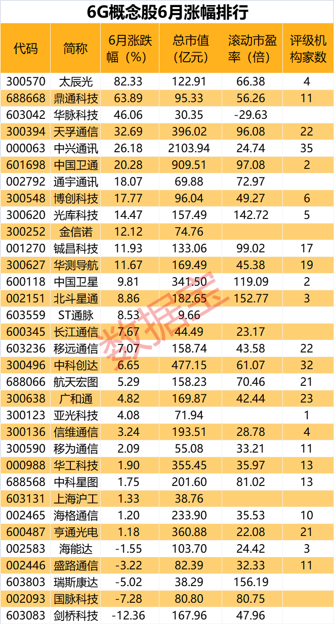 宝宝十个月体重，成长里程碑与关注重点