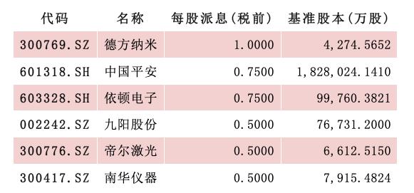 广东依顿电子有限公司，引领科技创新，铸就行业典范