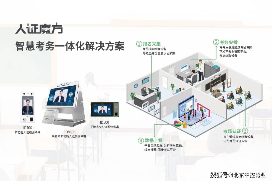 广东省考试系统，现代化、智能化、公平化的考试新模式