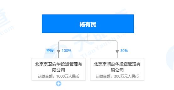 广东省吉安实业，蓬勃发展，铸就辉煌