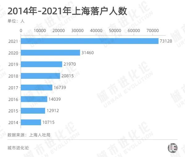 广东省户籍制度下的佛山户籍归属问题解析