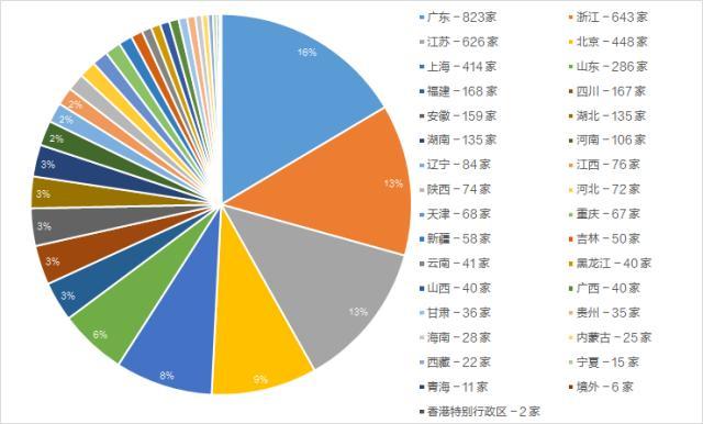 广东粤电力有限公司，能源领域的卓越先锋