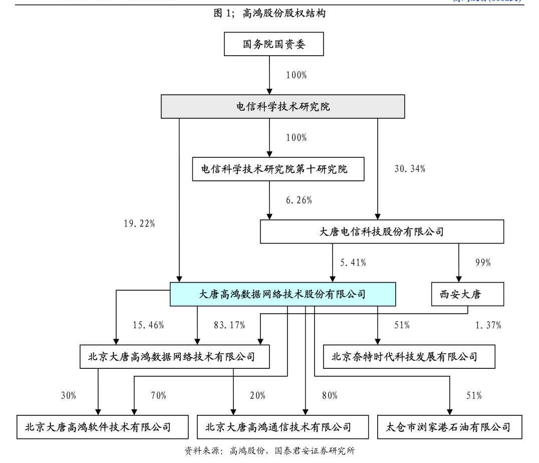 江苏多维科技股东人数及其背后的故事