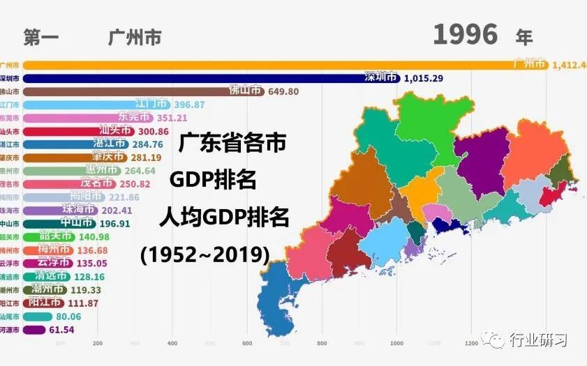 浙江省与广东省，东西经济巨人的交汇