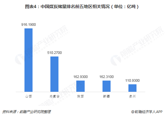 广东省大学线差分析，机遇与挑战并存