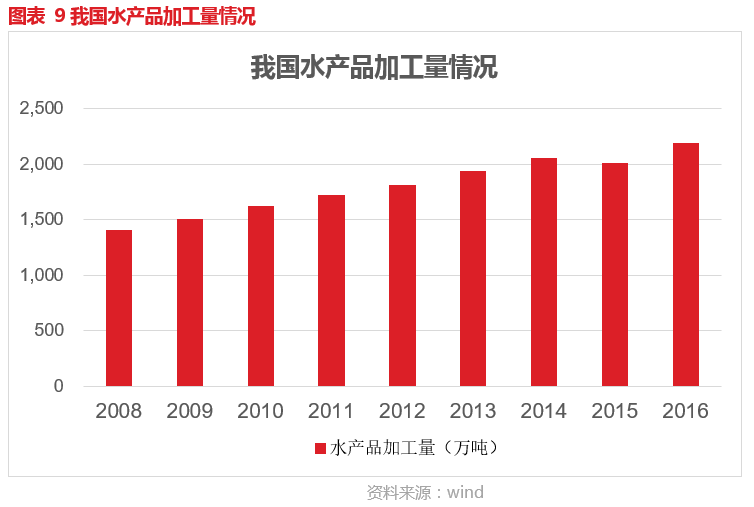 吴仕稀与广东省税务，探索税收领域的杰出领导者