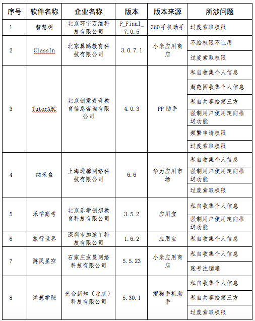 江苏科技大学辅导员职级制度探究