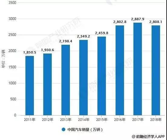 广东省进口用品市场概况与发展趋势