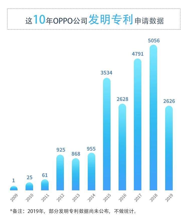 广东省国际专利排名查询，创新与发展的前沿