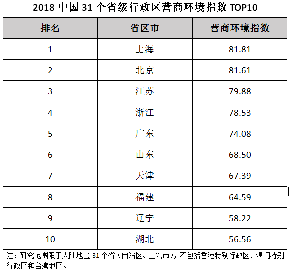 广东省被查名单深度解析