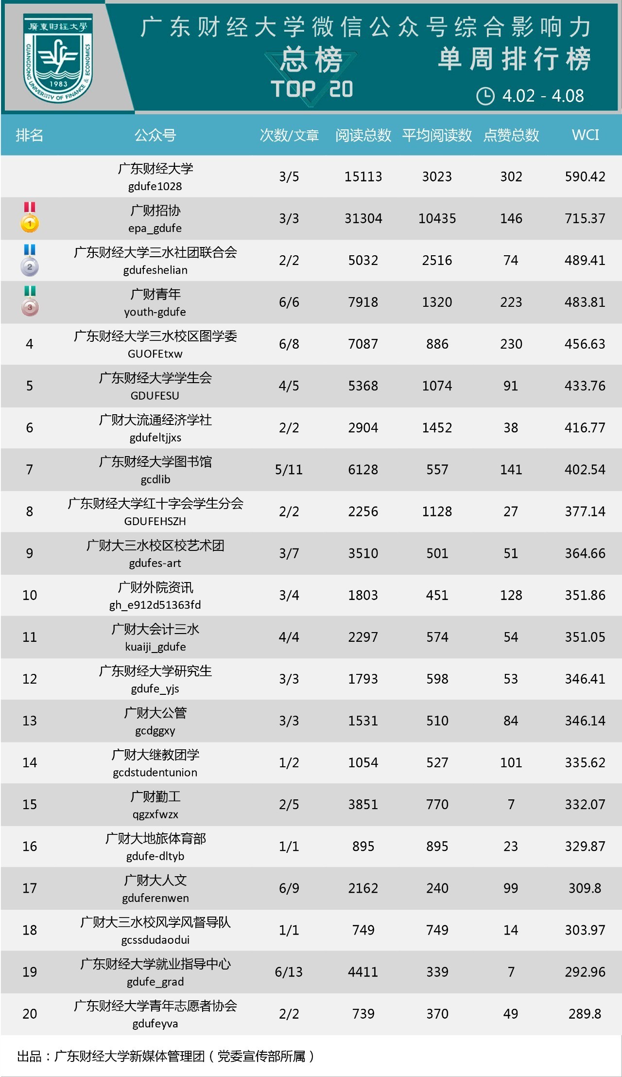 广东省设计院排名及其影响力探讨