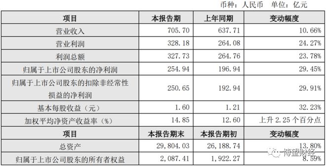 江苏四新科技工资，探究与解析