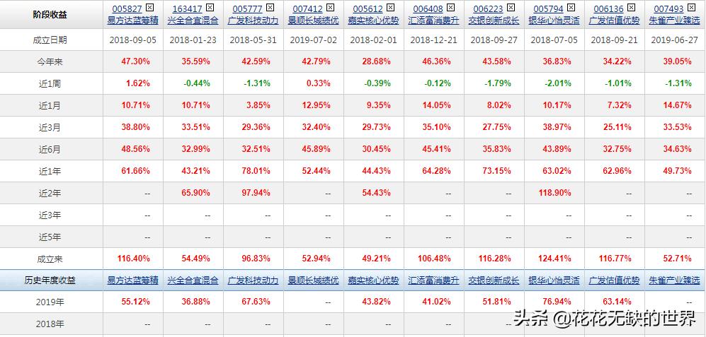 广东恒生制药有限公司，探究制药行业的佼佼者