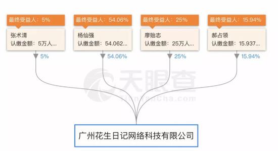 江苏知了科技涉嫌传销活动深度剖析