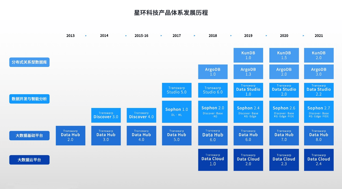 广东高速信息科技有限公司，探索科技前沿，引领数字化转型