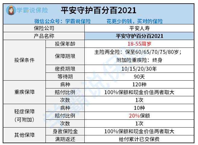 广东省人保财产保险，保障民生，筑牢安全防线