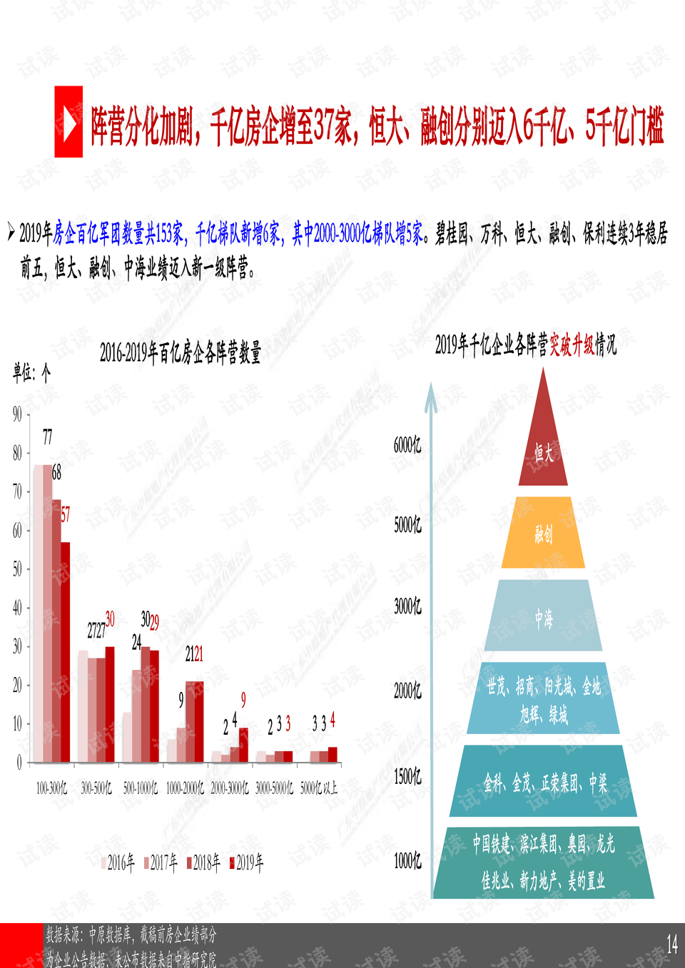 广州房产调控，策略、影响与展望