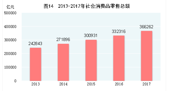 广东省红包购买力，繁荣经济下的文化消费新动力