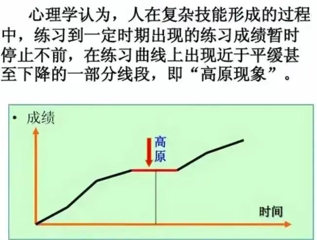 婴儿两个月体重，成长的关键里程碑与影响因素分析