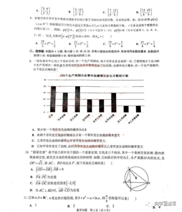 广东省高三二模考试分析与展望，2022年的挑战与机遇