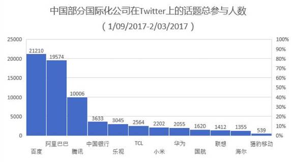 广东省生产总量在二十一世纪的蓬勃发展