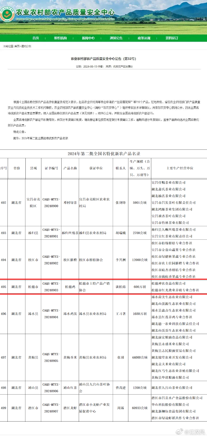 广东省蛋鸡养殖名单公示