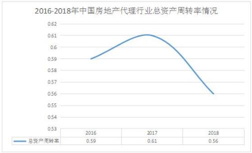 射阳房产销售，市场现状与发展趋势