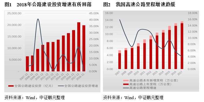 广东省交通建设市场信用管理系统，构建诚信之路，推动交通产业繁荣发展