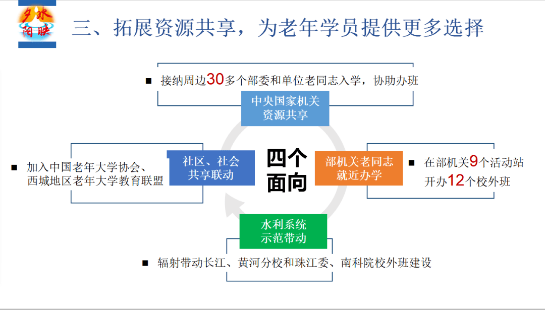 广东龙骨有限公司电话及业务联系概述