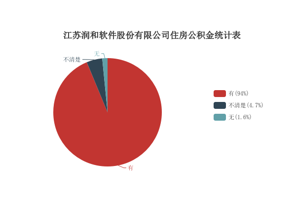 江苏沛朗信息科技有限公司，深度解析公司概况与发展前景