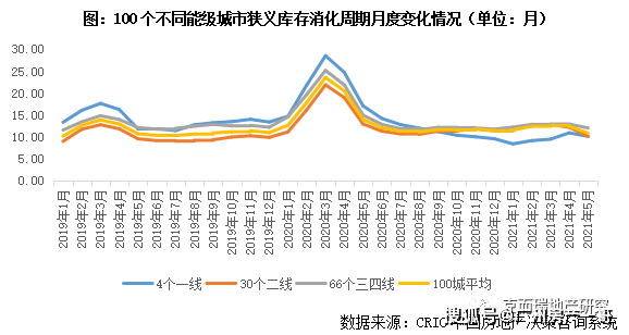 四个月等于多少周？时间转换深度解析